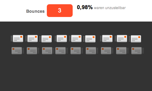 Bouncemanagement
