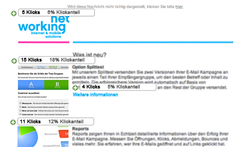 Analysieren