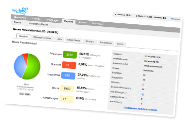 Umfangreichen Reports mit der E-mail Marketing Software SendAWAY.